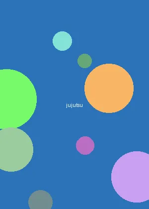旧里番 - 咒术回战海报